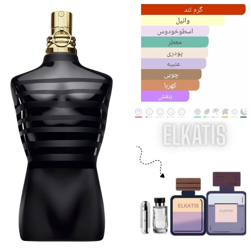 عطر ژان پل گوتیه له مل له پارفورم (حجم های مختلف) گرید Top(توضیحات مطالعه شود)