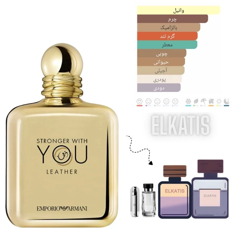عطر ارمانی استرانگر ویت یو لدر(حجم های مختلف) گرید Top(توضیحات مطالعه شود)