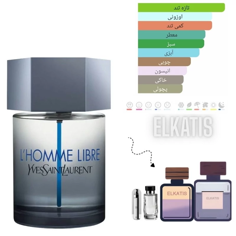 عطر ایو سن لورن لهوم لیبر (حجم های مختلف) گرید Top(توضیحات مطالعه شود)