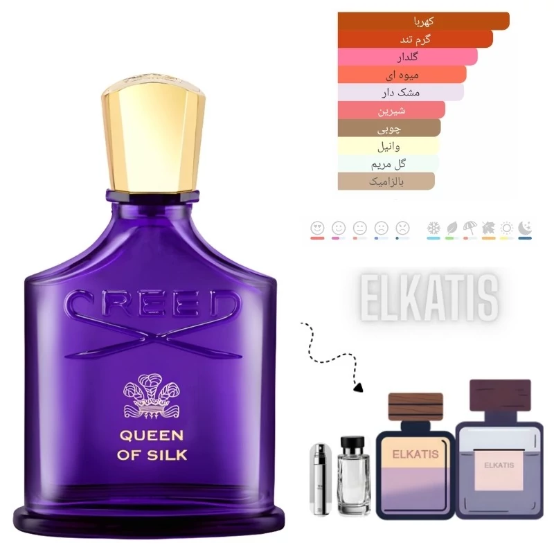 عطر کرید کویین اف سیلک (حجم های مختلف) گرید Top(توضیحات مطالعه شود)
