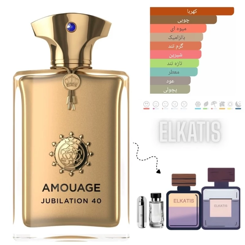 عطر امواج جوبیلیشن 40 مردانه(حجم های مختلف) گرید Top(توضیحات مطالعه شود)