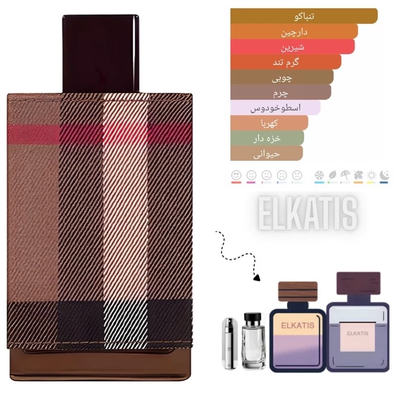 عطر باربری لندن مردانه (حجم های مختلف) گرید Top(توضیحات مطالعه شود)