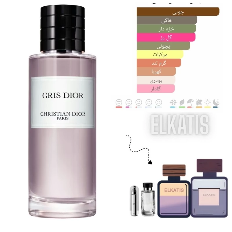 عطر دیور گریس (حجم های مختلف) گرید Top(توضیحات مطالعه شود)