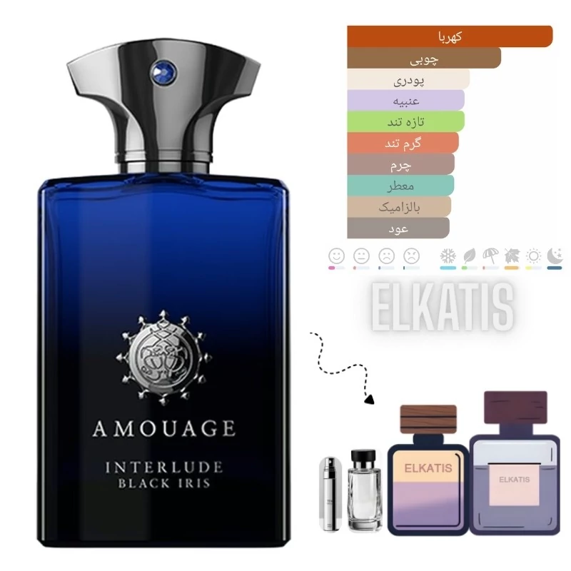 عطر ادکلن امواج اینترلود بلک ایریش (غلظت 50درصد گرید Top)در حجم های مختلف