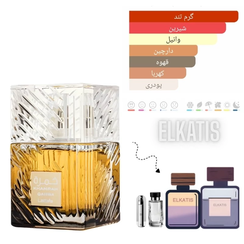 عطر لطافه خمره قهوه (حجم های مختلف) گرید Top(توضیحات مطالعه شود)