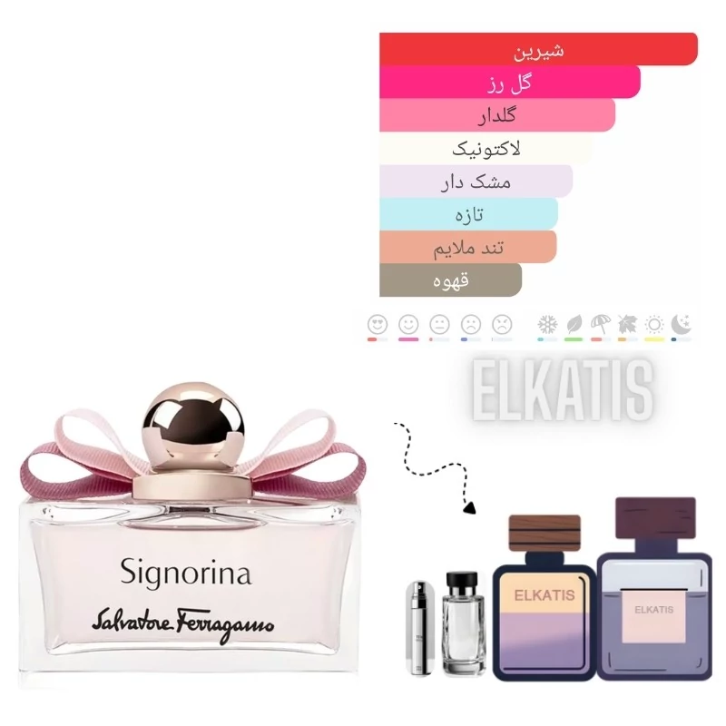 عطر سالواتوره فراگامو سیگنورینا(1میل) گرید Top (توضیحات مطالعه شود)