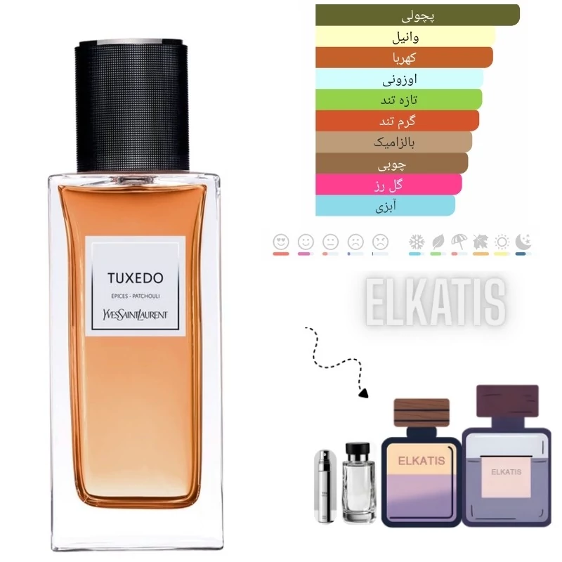 عطر ایو سن لورن تاکسیدو (حجم های مختلف) گرید Top(توضیحات مطالعه شود)