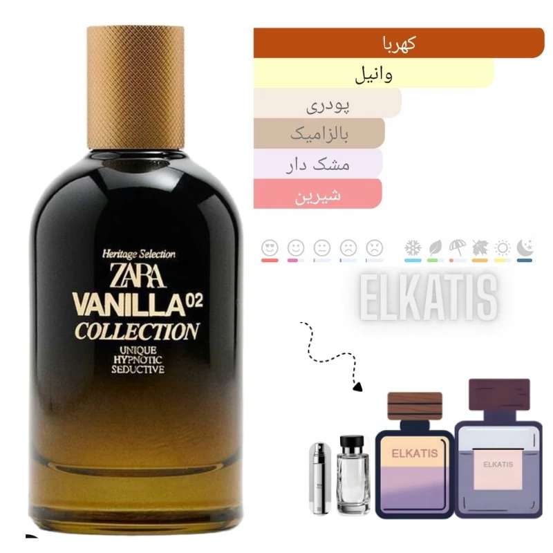 عطر زارا وانیلا کالکشن 02 زنانه(حجم های مختلف) گرید Top(توضیحات مطالعه شود)