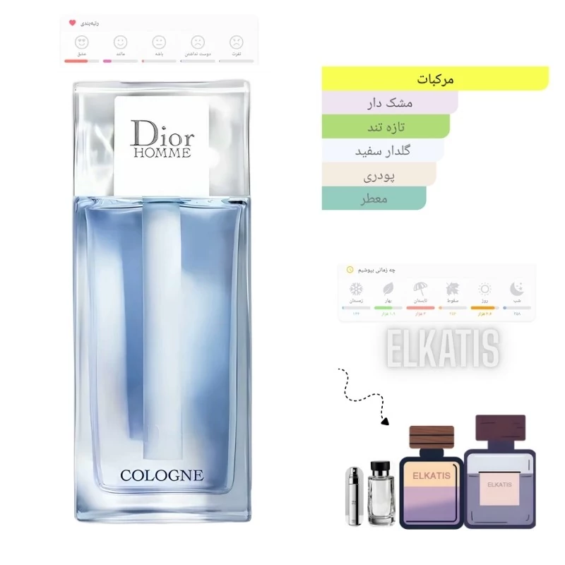 عطر دیور هوم کلوژن 2022(حجم های مختلف) گرید Top(توضیحات مطالعه شود)