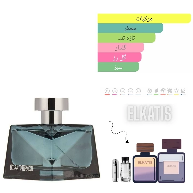 عطر ژک ساف داوینچی(حجم های مختلف) گرید Top(توضیحات مطالعه شود)