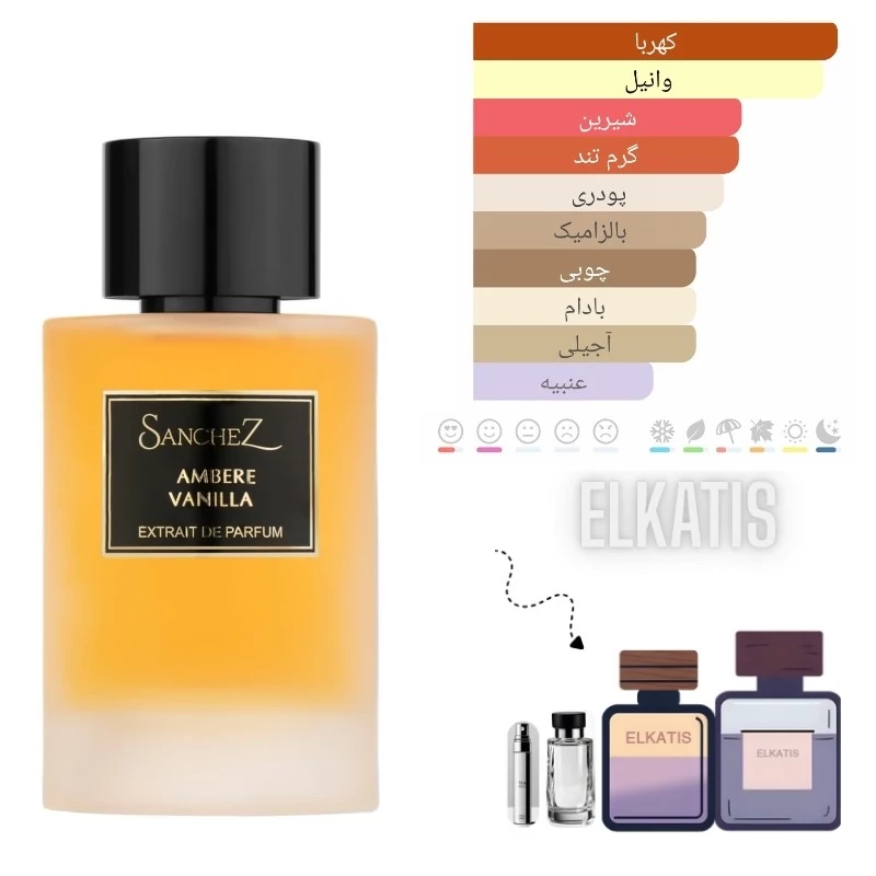 عطر سانچز امبر وانیلا(حجم های مختلف) گرید Top(توضیحات مطالعه شود)