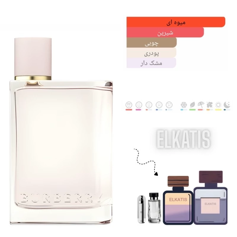 عطر باربری باربری هر(حجم های مختلف) گرید Top(توضیحات مطالعه شود)
