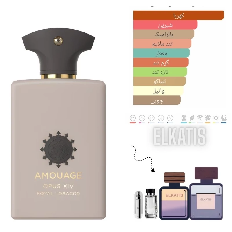 عطر آمواج د لایبرری کالکشن اپوس 14 رویال توباکو (اسنتو) (در حجم های مختلف) گرید Top (توضیحات مطالعه شود)