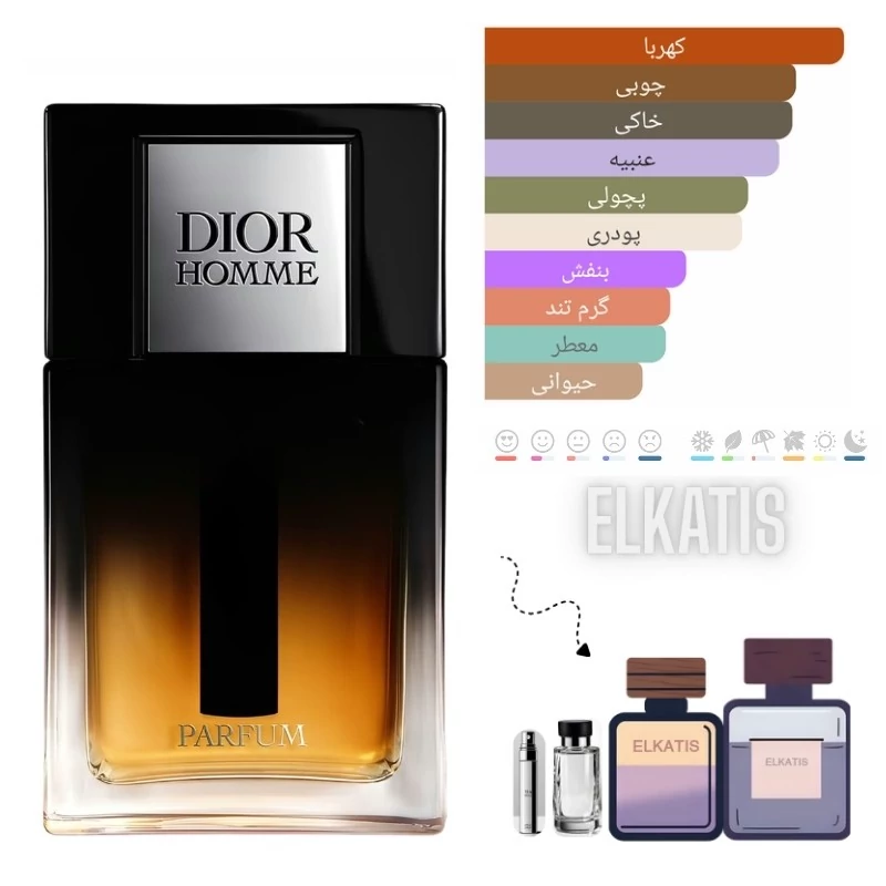عطر دیور هوم پارفورم 2025(حجم های مختلف) گرید Top(توضیحات مطالعه شود)