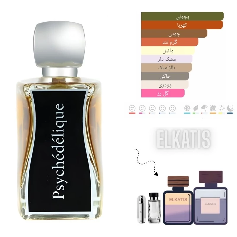 عطر جوووی پاریس سایکدلیک(حجم های مختلف) گرید Top(توضیحات مطالعه شود)