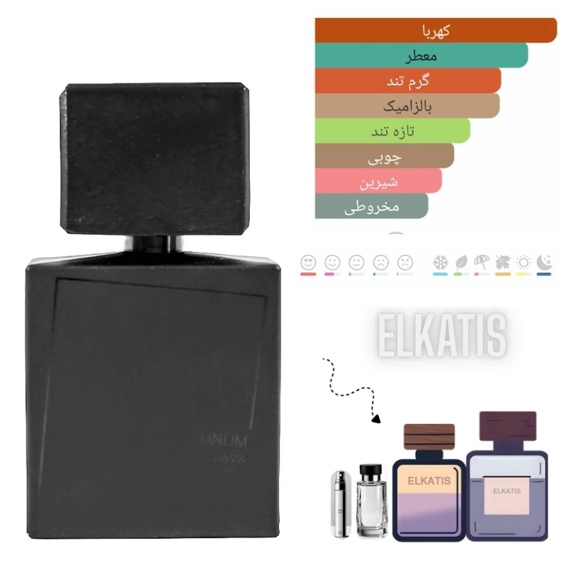 عطر فیلیپو سورسیلینی اونوم لاوز(حجم های مختلف) گرید Top(توضیحات مطالعه شود)