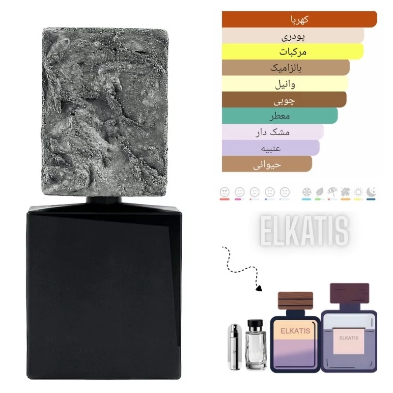 عطر فیلیپو سورچیلینی اونوم اوپوس 1144(حجم های مختلف) گرید Top(توضیحات مطالعه شود)