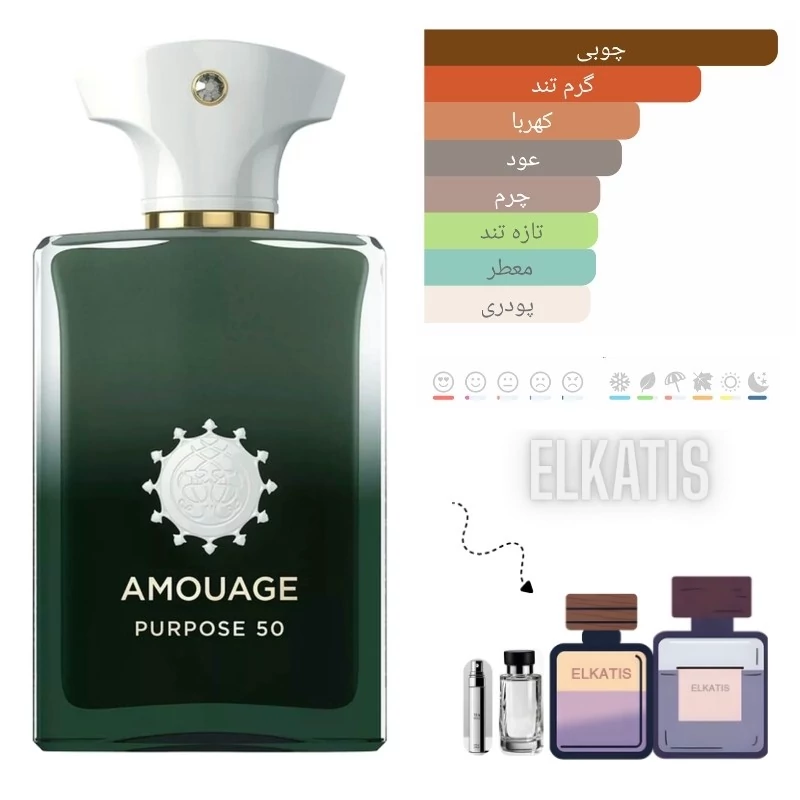 عطر آمواج پورپوس 50(پرپس 50) (حجم های مختلف) گرید Top(توضیحات مطالعه شود)