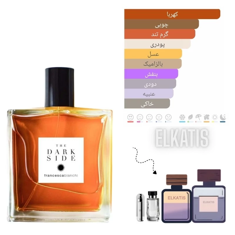 عطر فرانچسکا بیانکی د دارک ساید (در حجم های مختلف) گرید Top (توضیحات مطالعه شود)