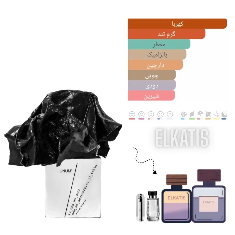 عطر فیلیپو سورچیلینی اونوم ایو نون هو مانی چی می اکرزینو ال وولتو(حجم های مختلف) گرید Top(توضیحات مطالعه شود) | الکاتیس
