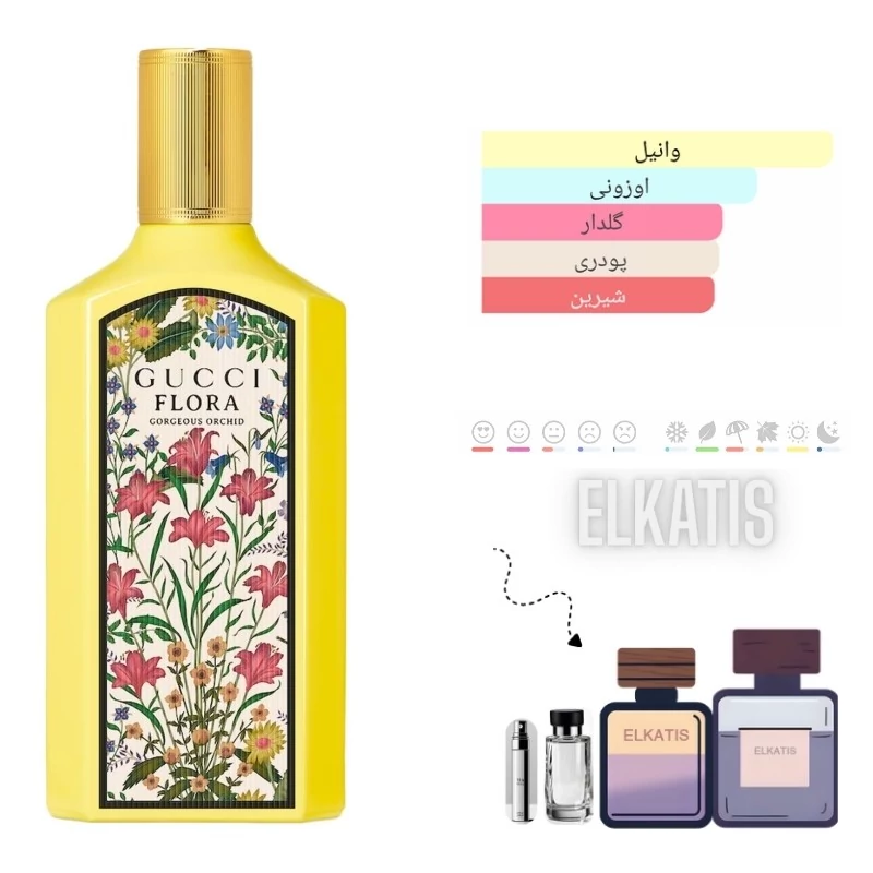 عطر گوچی گورجس گاردنیا ارکید(حجم های مختلف) گرید Top(توضیحات مطالعه شود)