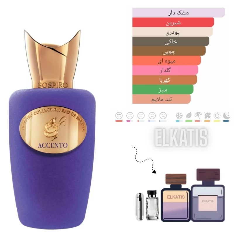 عطر سوسپیرو اکسنتو (اسنتو) (در حجم های مختلف) گرید Top (توضیحات مطالعه شود)