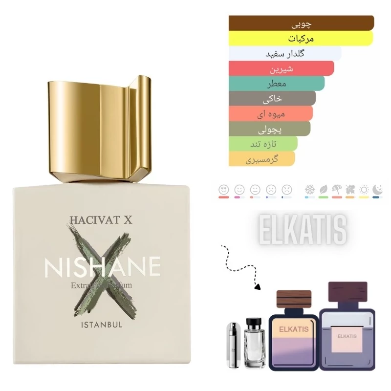 عطر نیشانه هاسیوات ایکس (حجم های مختلف) گرید Top(توضیحات مطالعه شود)