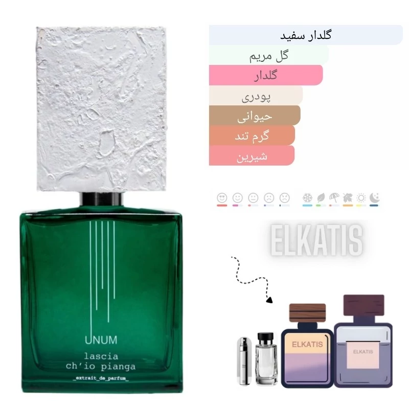 عطر فیلیپو سورچیلینی لاشیا کیو پیانگا(حجم های مختلف) گرید Top(توضیحات مطالعه شود)