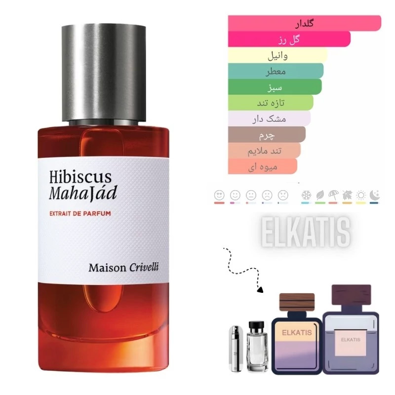 عطر میسیون کرولی میسون هابیسکوس ماهاجاد (حجم های مختلف) گرید Top(توضیحات مطالعه شود)