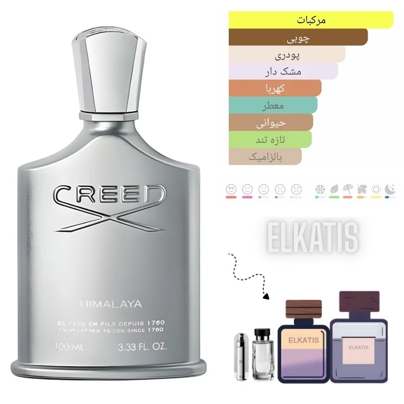 عطر کرید هیمالیا(حجم های مختلف) گرید Top(توضیحات مطالعه شود)