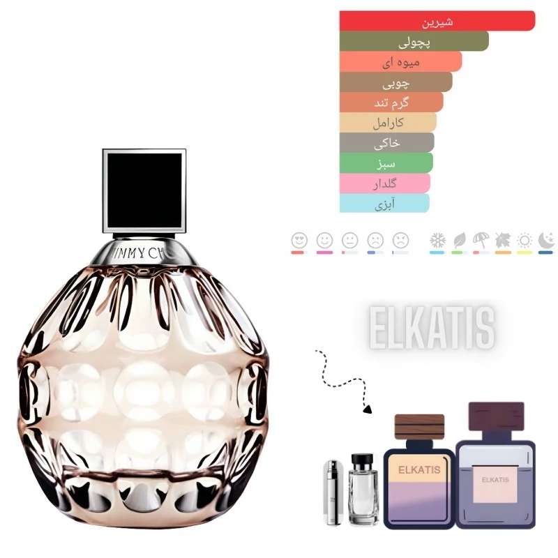 عطر جیمی چو زنانه (حجم های مختلف) گرید Top(توضیحات مطالعه شود)