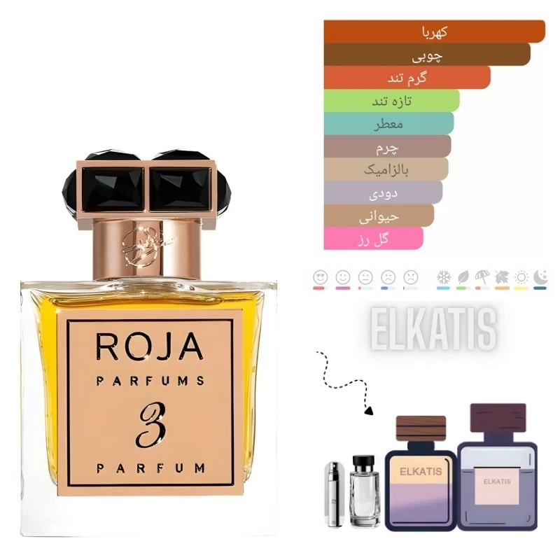 عطر روژا داو پارفیوم د لا نویت شماره 3(حجم های مختلف) گرید Top(توضیحات مطالعه شود)