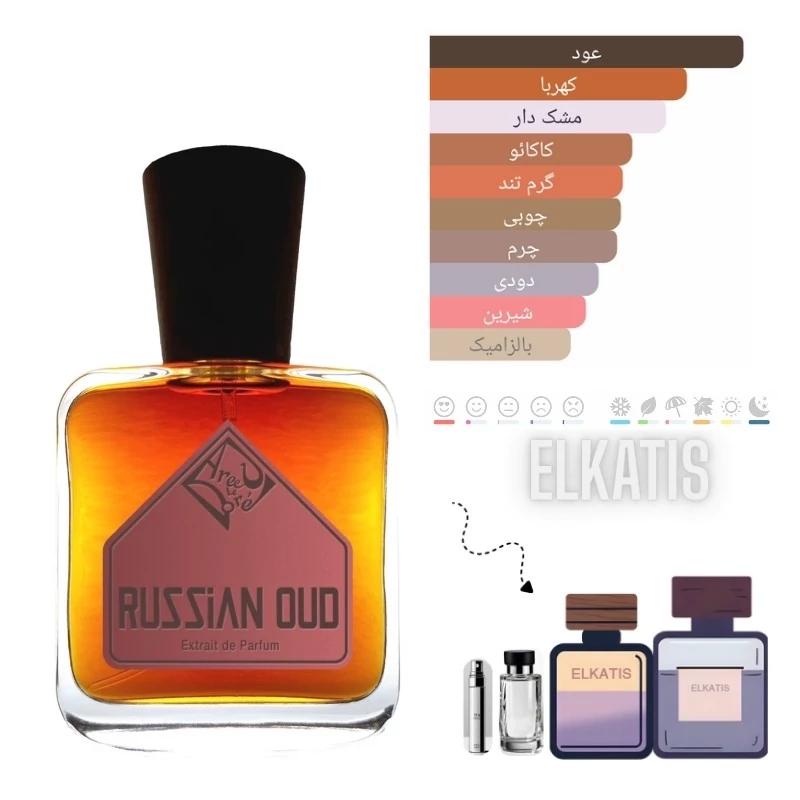 عطر اریج لی دوری راشن عود(حجم های مختلف) گرید Top(توضیحات مطالعه شود)