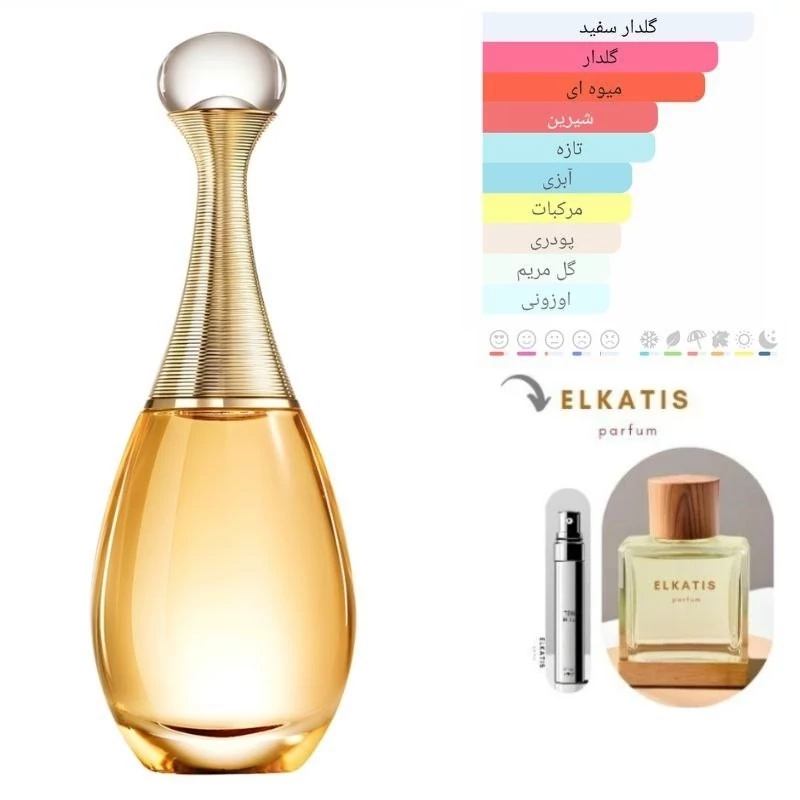 عطر ادکلن دیور جادور (1میل)گرید A