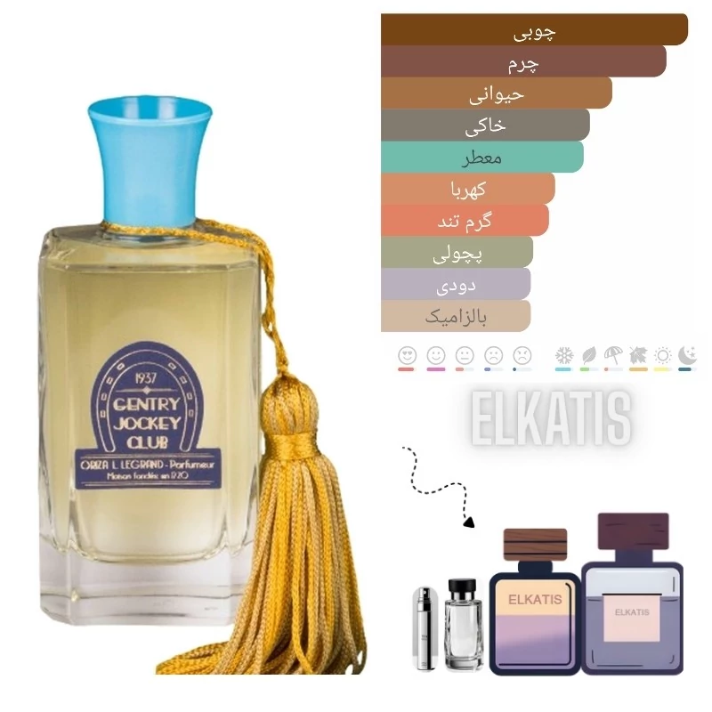 عطر اوریزا ل لگرند جنتری جوکی کلاب (حجم های مختلف) گرید Top(توضیحات مطالعه شود)