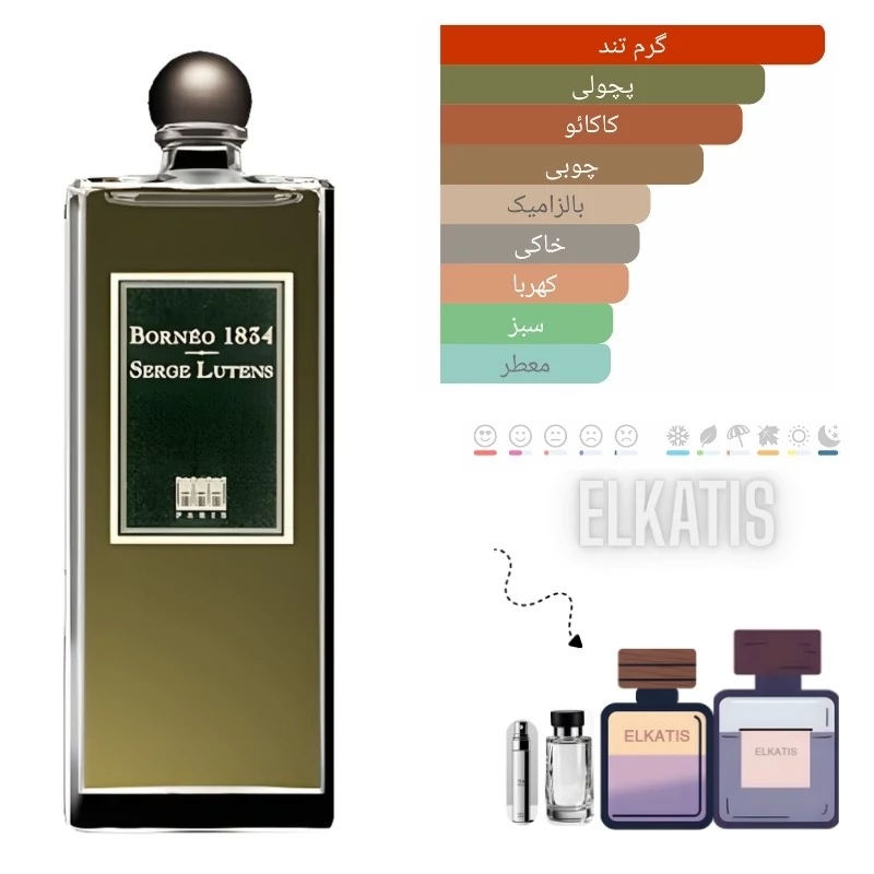 عطر سرج لوتنس بورنیو 1834(حجم های مختلف) گرید Top(توضیحات مطالعه شود)