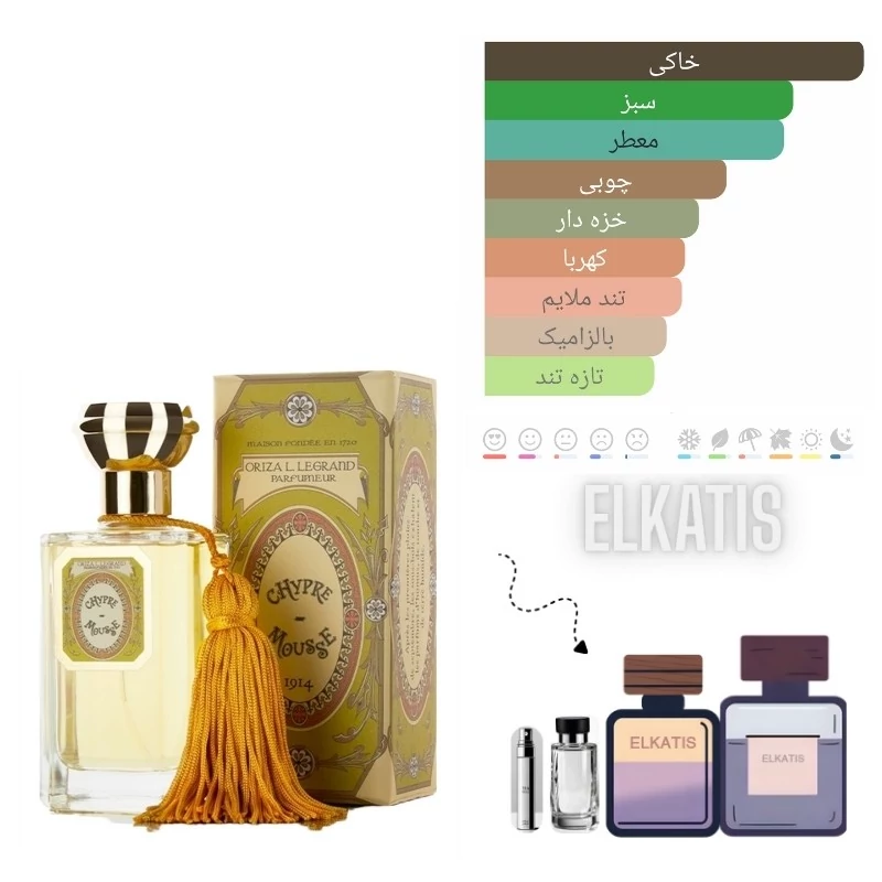 عطر اوریزا لگراند موس چایپر (حجم های مختلف) گرید Top(توضیحات مطالعه شود)