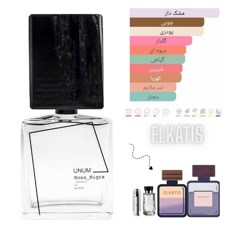 عطر فیلیپو سورچیلینی اونوم رزا نایگرا(حجم های مختلف) گرید Top(توضیحات مطالعه شود)