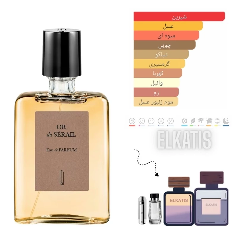 عطر نائومی گودسیر اور دو سرایل(حجم های مختلف) گرید Top(توضیحات مطالعه شود)