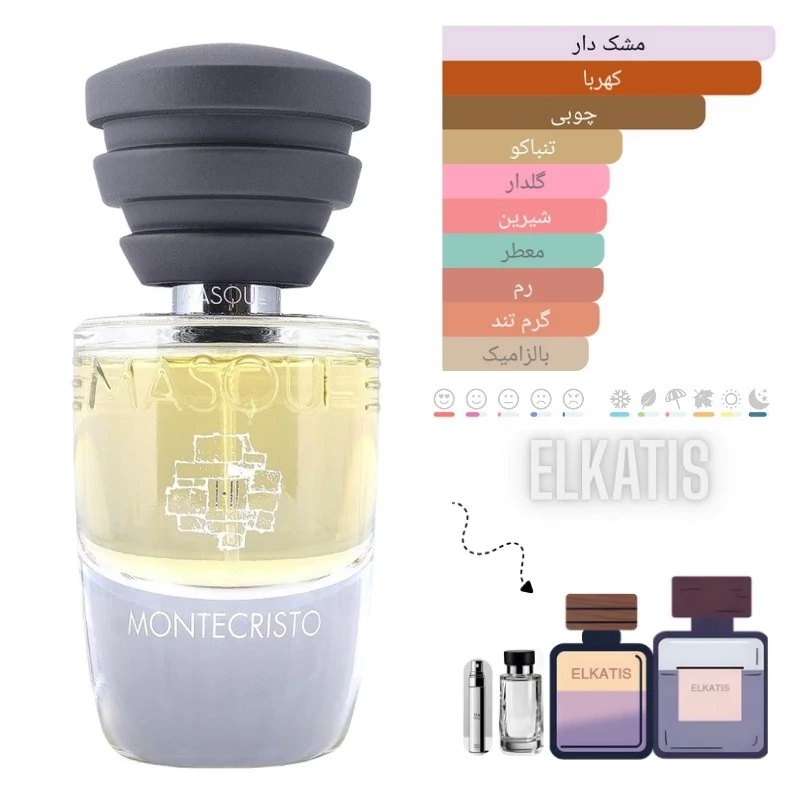 عطر ماسک مونتکریستو(حجم های مختلف) گرید Top(توضیحات مطالعه شود)