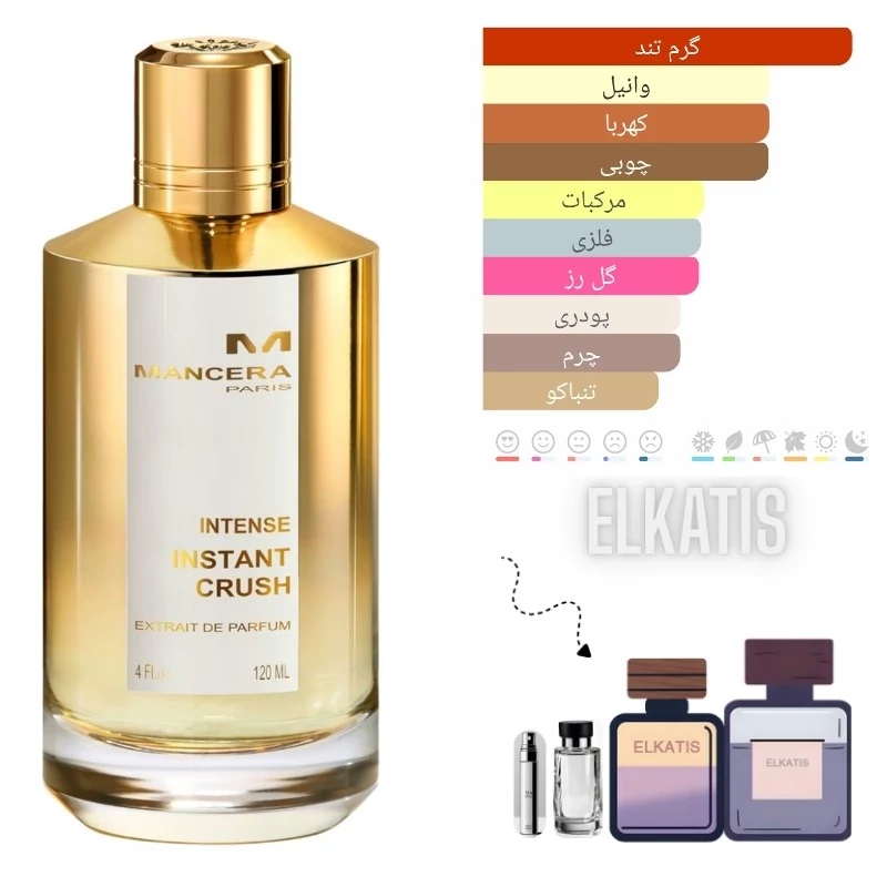 عطر مانسرا اینستنت کراش (حجم های مختلف) گرید Top(توضیحات مطالعه شود)