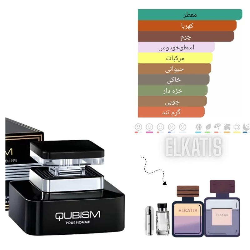 عطر امپر کوبیسم مشکی(حجم های مختلف) گرید Top(توضیحات مطالعه شود)