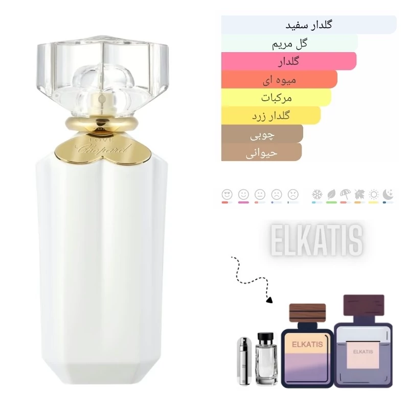عطر چوپارد اسپارکلینگ لاو(حجم های مختلف) گرید Top(توضیحات مطالعه شود)