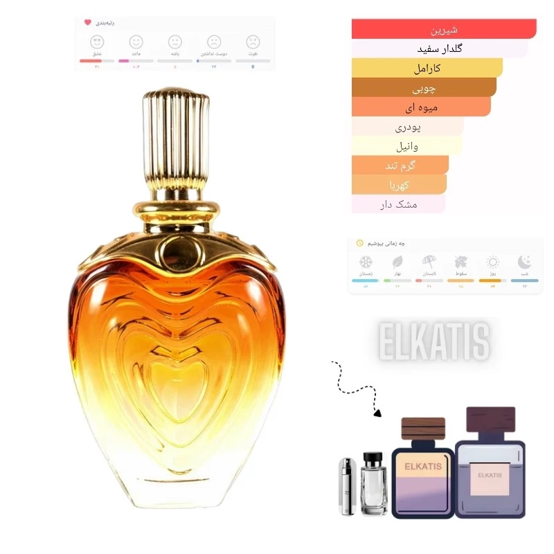 عطر اسکادا کالکشن اسکادا(حجم های مختلف) گرید Top(توضیحات مطالعه شود)