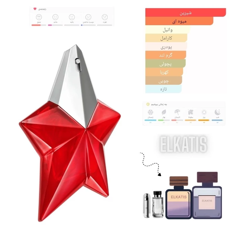 عطر تیری موگلر انجل پشن استار(حجم های مختلف) گرید Top(توضیحات مطالعه شود)