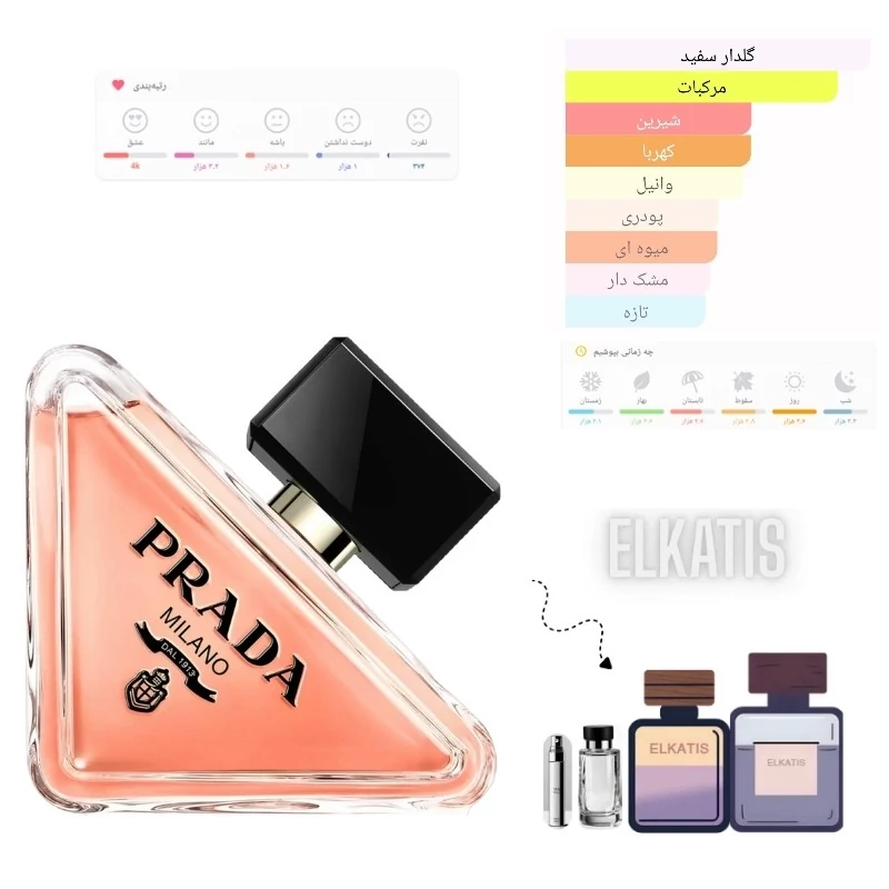 عطر پرادا پرادا پارادوکس (حجم های مختلف) گرید Top(توضیحات مطالعه شود)