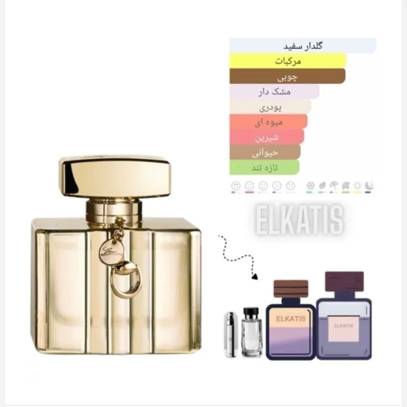عطر ادکلن گوچی پریمیر (غلظت 50درصد گرید Top)در حجم های مختلف