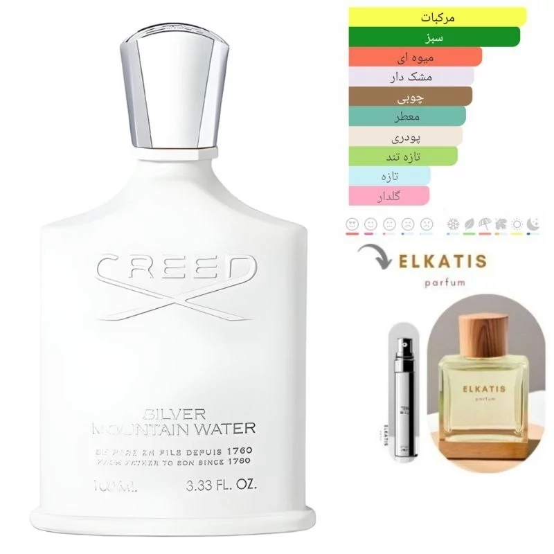 عطر ادکلن کرید سیلور مونتاین (مانتین) واتر  (1میل) گرید Top لوزی