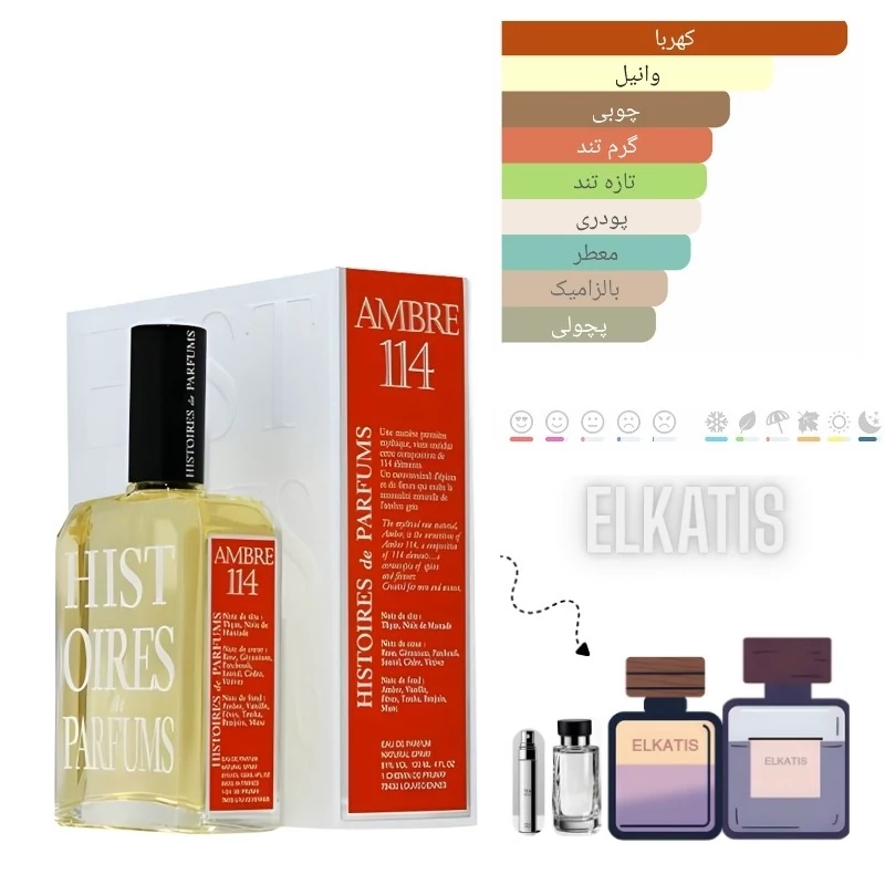عطر هیستوریز د پارفومز امبر 114(حجم های مختلف) گرید Top(توضیحات مطالعه شود)