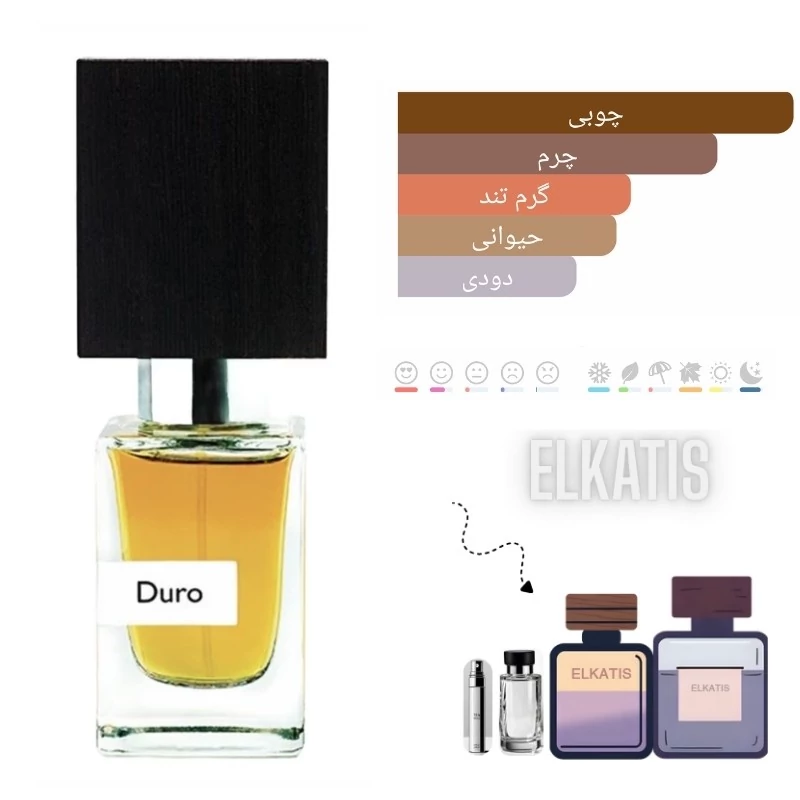 عطر ناسوماتو دورو(حجم های مختلف) گرید org(توضیحات مطالعه شود)